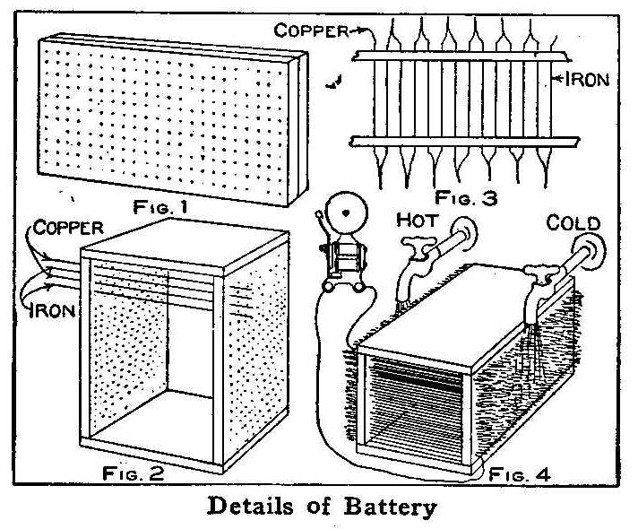 Details of Battery