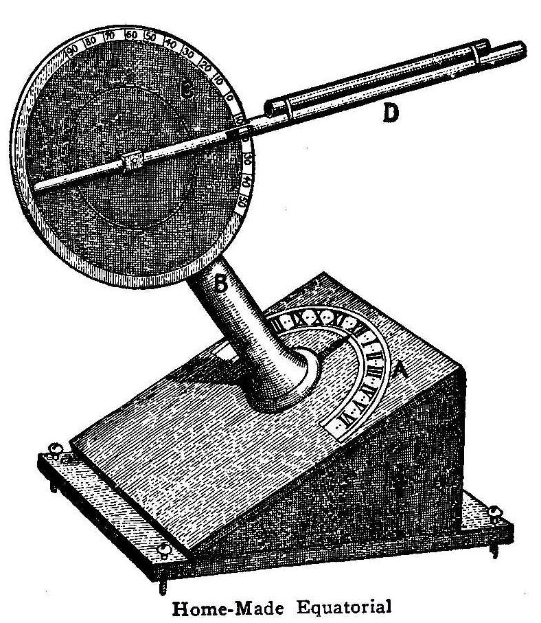 Home-Made Equatorial