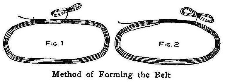 Method of Forming the Belt