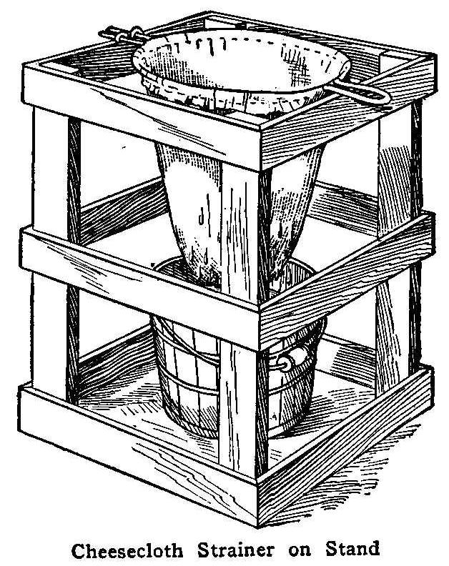 Cheesecloth Strainer on Stand