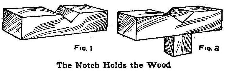 The Notch Holds the Wood