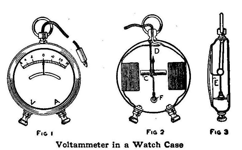 Voltammeter in a Watch Case
