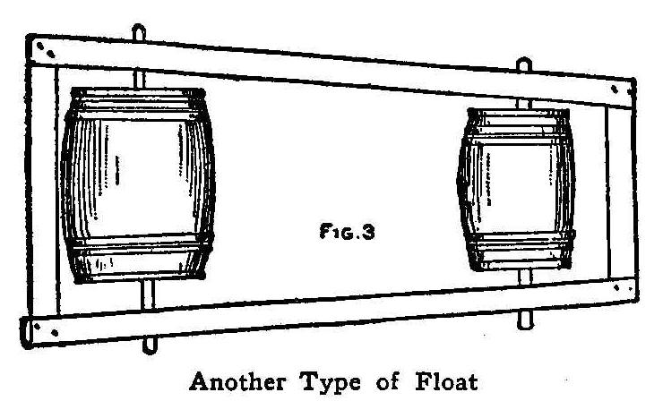 Another Type of Float