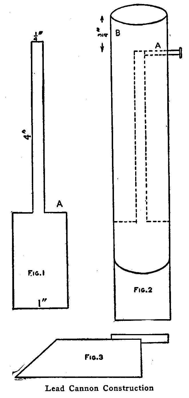 Lead Cannon Construction