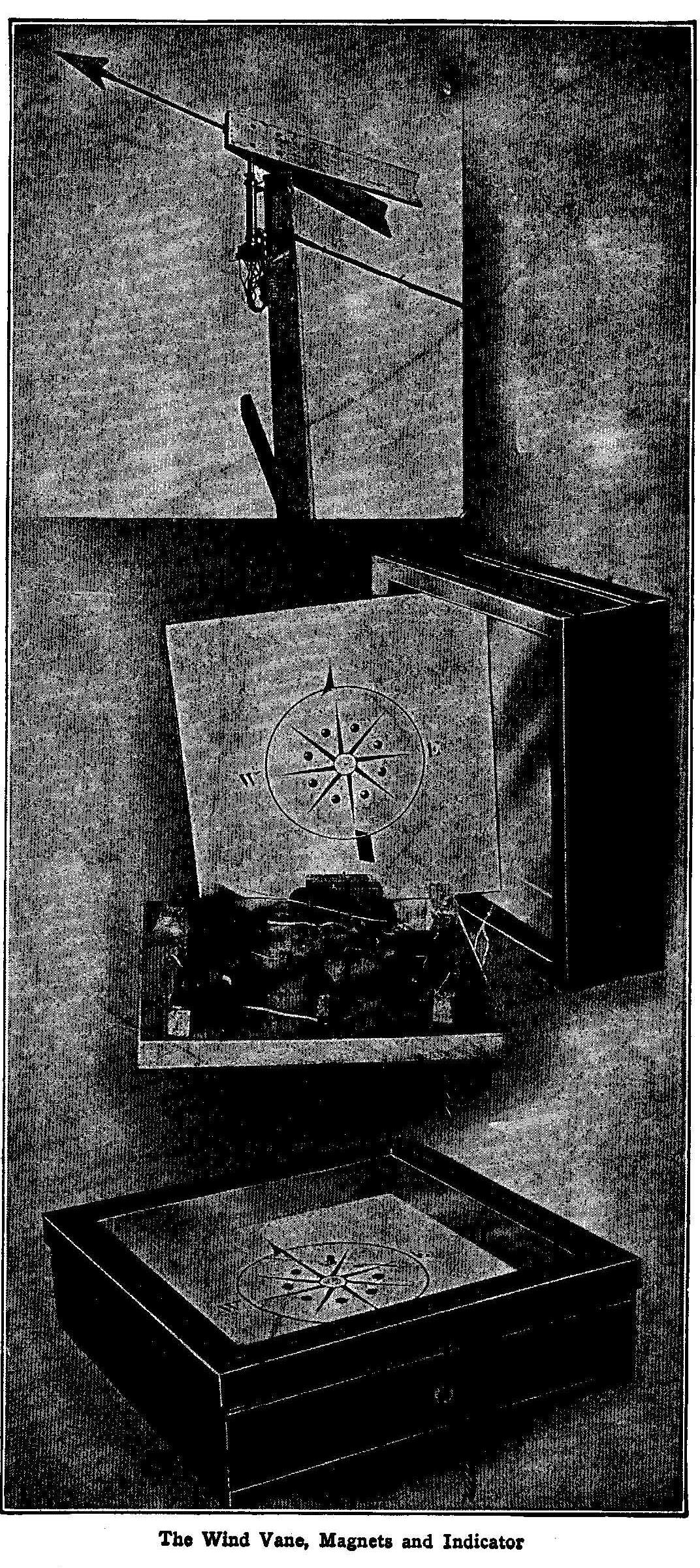 The Wind Vane, Magnets and Indicator