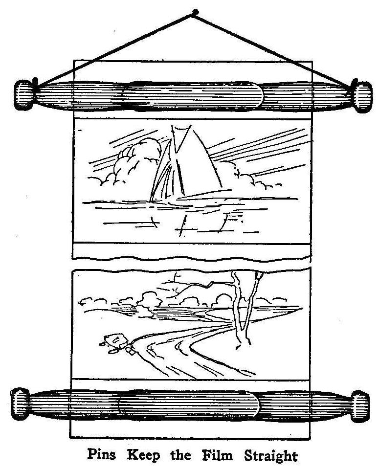 Pins Keep the Film Straight