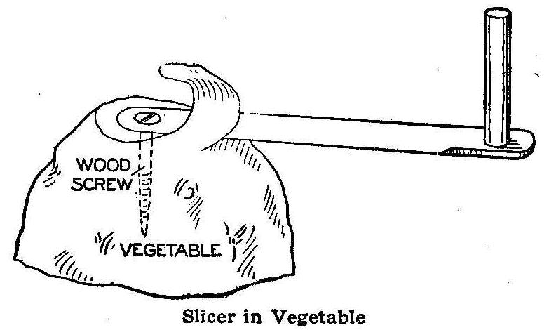 Slicer In Vegetable