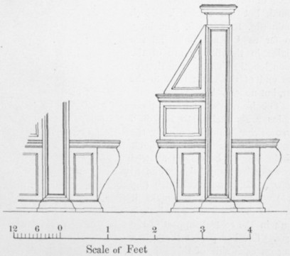 Fig. 104. Elevation of desks at Florence.
