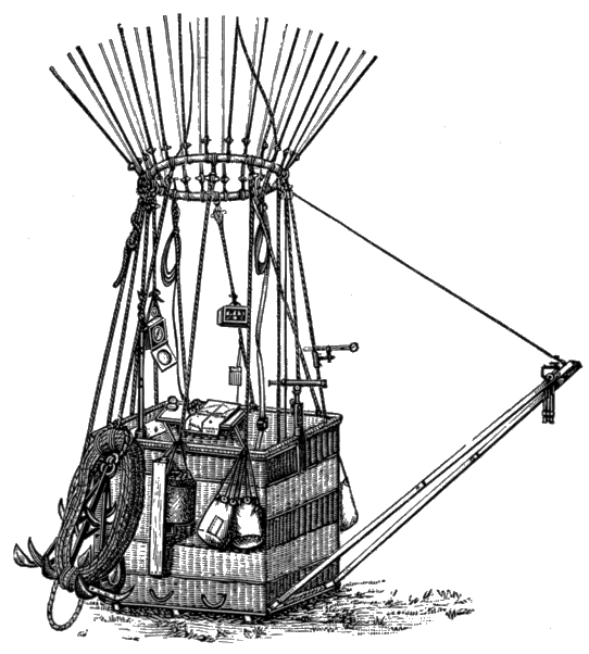 Fig. 3. German Balloon equipped for Meteorological Observations Fig. 3