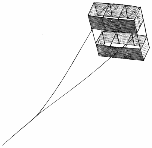 Fig. 9. Hargrave Kite Fig. 9